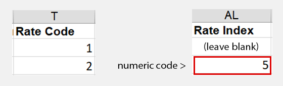 numeric-code-location-for-loan-listing.jpg